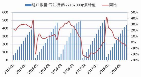 中信建投IT预算展望积极，引领数字化转型新篇章，预期预算回升