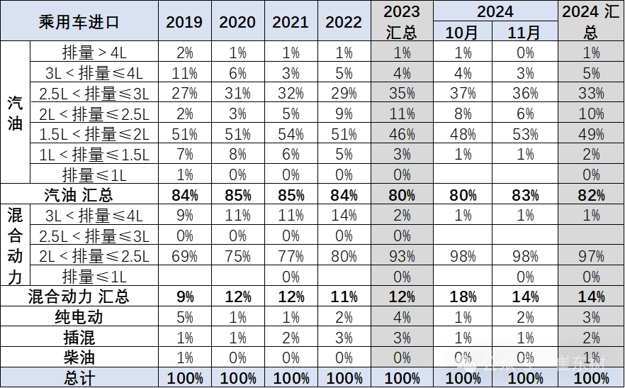 中国进口市场展望，2024年进口总额预期达18万亿元新篇章